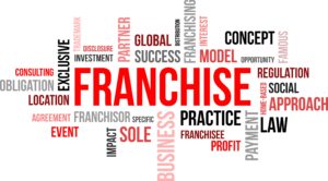 franchise marketing text