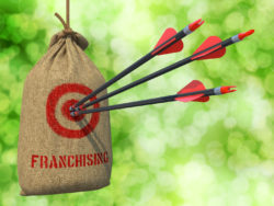Franchise Brand Consistency: Improve Yours in 5 Easy Steps